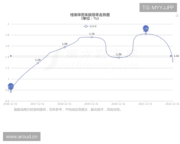 赫塔费队史保级形势分析：近期表现稳健竞争力增强