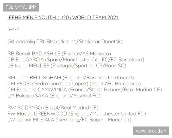 穆西亚拉vs贝林厄姆:技术创造力与全能覆盖能力对比分析 穆西亚拉vs贝林厄姆:技术创造力与全能覆盖能力对比分析