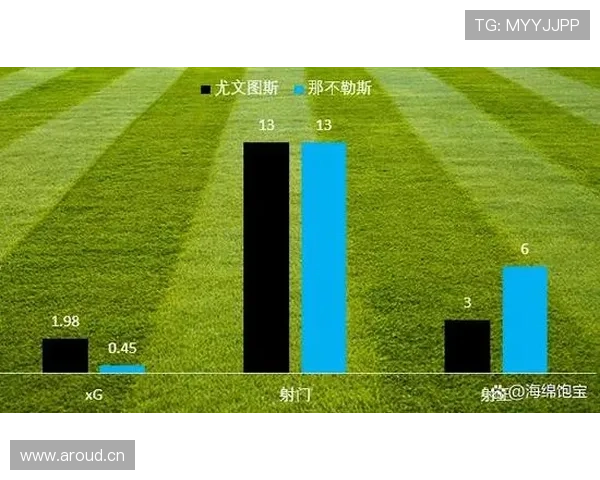 尤文图斯防守问题面临持续考验，攻守失衡关键阶段对竞争走势带来压力