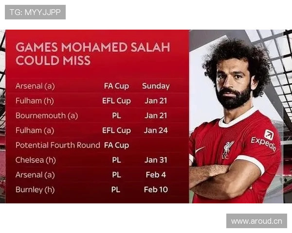 劳塔罗能否适应英超战术强度与比赛节奏