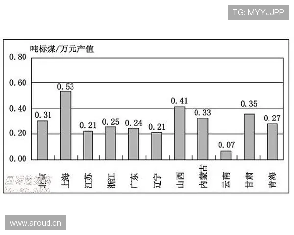 杜埃状态起伏：比赛强度与个人因素如何影响其表现稳定性