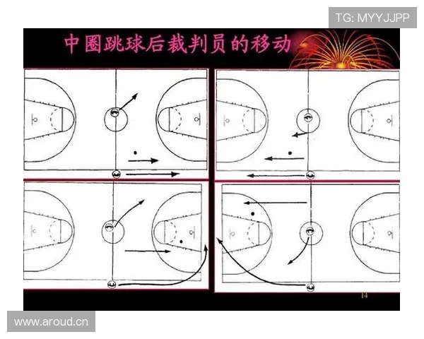 篮球规则中同时出界判定的具体依据与球权归属如何认定